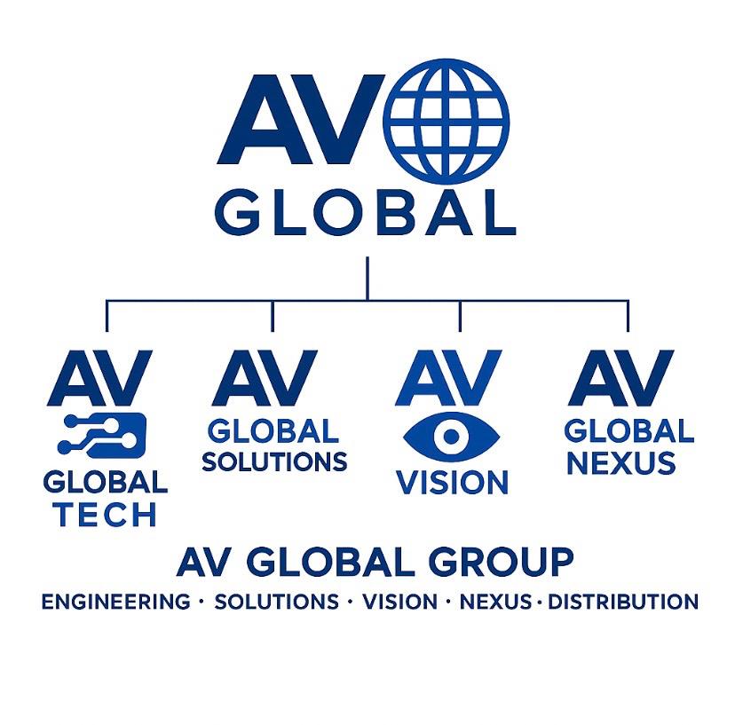 Logotipo AV Global